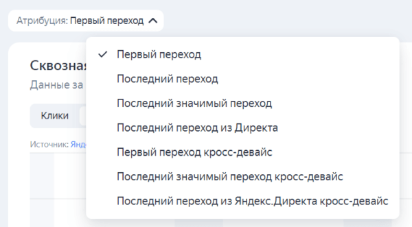 Как настроить дашборд в Яндекс.Директ