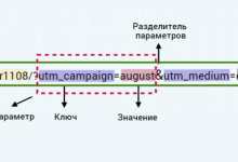Фото - UTM метки: что это такое простыми словами, для чего они нужны, как создать и добавить ссылку с ЮТМ, примеры создания UTM-content