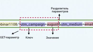 Фото - UTM метки: что это такое простыми словами, для чего они нужны, как создать и добавить ссылку с ЮТМ, примеры создания UTM-content